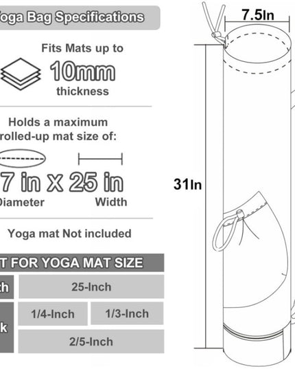 Black Durable Yoga Mat Carry Bag ‚Äì Multi-Functional Fitness Backpack with Wet Pocket(Mugs are filming props, not included)